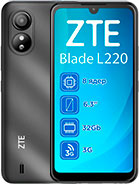 ZTE Blade L220 чехлы и стекла